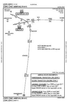 ZZIPS ONE (RNAV) chart preview