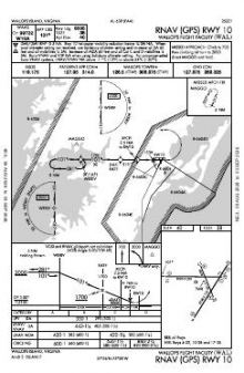 RNAV (GPS) RWY 10 chart preview