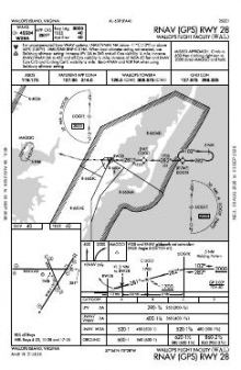 RNAV (GPS) RWY 28 chart preview