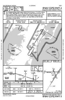 RNAV (GPS) RWY 04 chart preview
