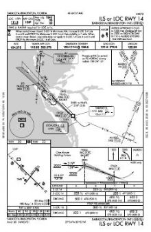 ILS OR LOC RWY 14 chart preview