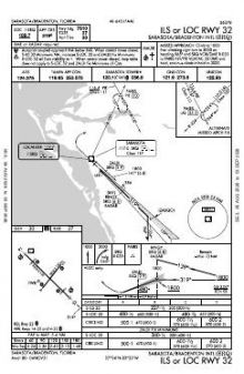 ILS OR LOC RWY 32 chart preview