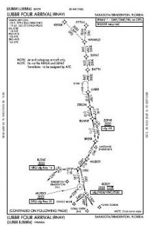 LUBBR FOUR (RNAV) chart preview