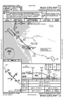 RNAV (GPS) RWY 14 chart preview