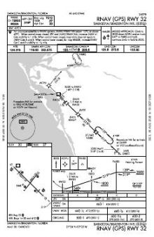 RNAV (GPS) RWY 32 chart preview