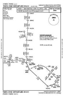 TIDES ONE (RNAV) chart preview