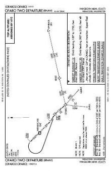 OFARO TWO (RNAV) chart preview
