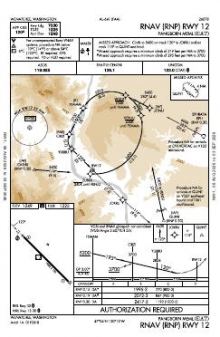 RNAV (RNP) RWY 12 chart preview