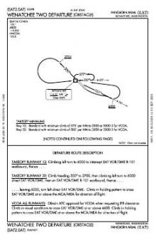 WENATCHEE TWO (OBSTACLE) chart preview