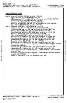 WENATCHEE TWO (OBSTACLE), CONT.1 chart preview