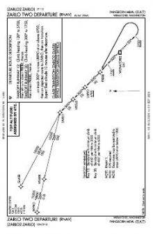 ZARLO TWO (RNAV) chart preview