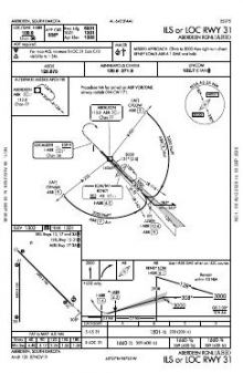 ILS OR LOC RWY 31 chart preview