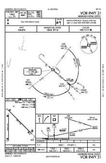 VOR RWY 31 chart preview