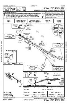 ILS OR LOC RWY 28R chart preview