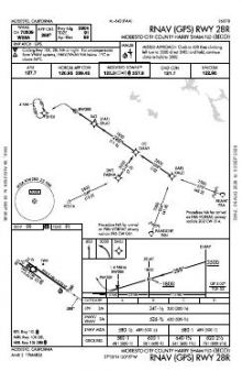 RNAV (GPS) RWY 28R chart preview