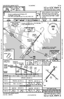 ILS OR LOC RWY 05 chart preview