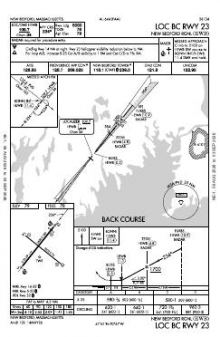 LOC BC RWY 23 chart preview