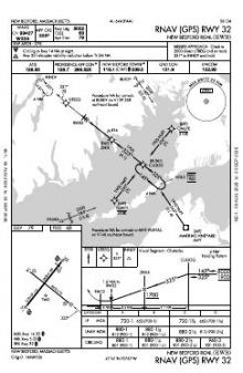 RNAV (GPS) RWY 32 chart preview