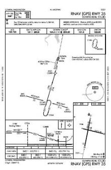 RNAV (GPS) RWY 35 chart preview