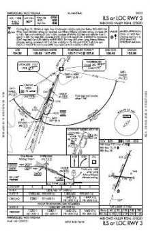ILS OR LOC RWY 03 chart preview