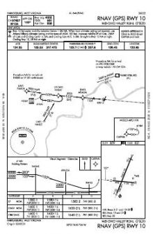 RNAV (GPS) RWY 10 chart preview