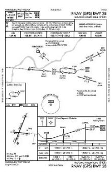 RNAV (GPS) RWY 28 chart preview