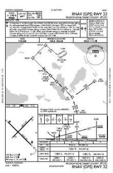 RNAV (GPS) RWY 32 chart preview