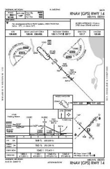 RNAV (GPS) RWY 14 chart preview