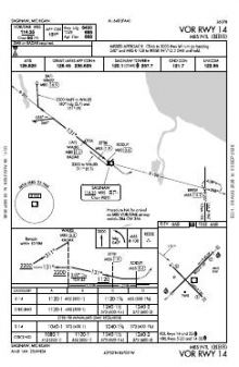 VOR RWY 14 chart preview