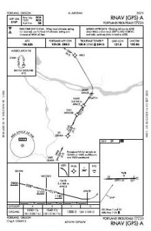 RNAV (GPS)-A chart preview