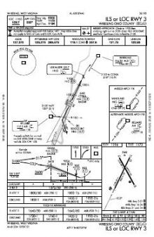 ILS OR LOC RWY 03 chart preview