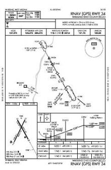 RNAV (GPS) RWY 34 chart preview