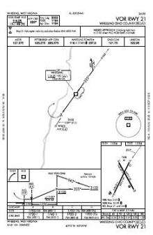 VOR RWY 21 chart preview