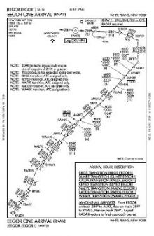 EEGOR ONE (RNAV) chart preview
