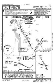 ILS RWY 16 (SA CAT I - II) chart preview