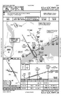 ILS OR LOC RWY 34 chart preview