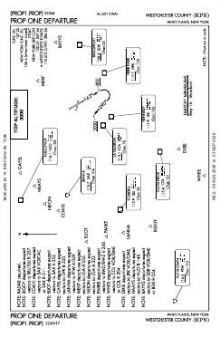 PROP ONE chart preview