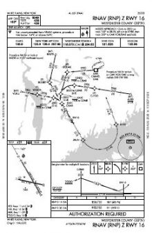 RNAV (RNP) Z RWY 16 chart preview