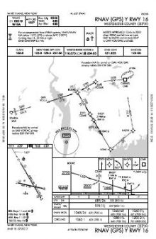 RNAV (GPS) Y RWY 16 chart preview