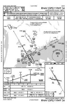RNAV (GPS) Y RWY 34 chart preview