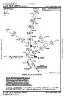 VALRE ONE (RNAV) chart preview