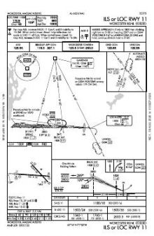 ILS OR LOC RWY 11 chart preview