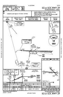 ILS OR LOC RWY 29 chart preview