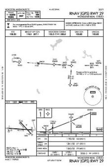 RNAV (GPS) RWY 29 chart preview