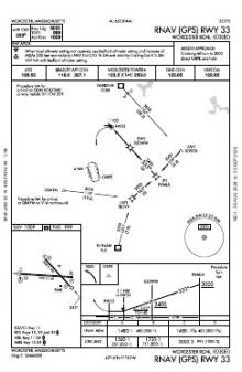 RNAV (GPS) RWY 33 chart preview