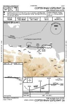 COPTER RNAV (GPS) RWY 26 chart preview