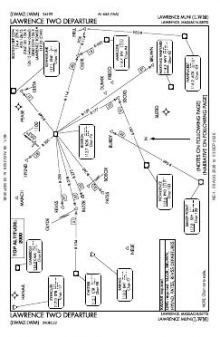 LAWRENCE TWO chart preview