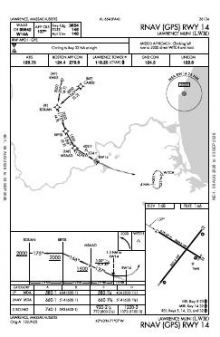 RNAV (GPS) RWY 14 chart preview