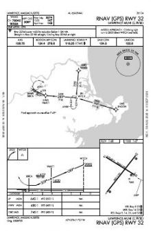 RNAV (GPS) RWY 32 chart preview