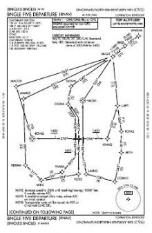 BNGLE FIVE (RNAV) chart preview